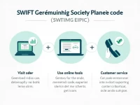 在法国轻松找到您的法国兴业银行分行与SWIFT代码