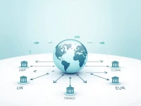 Ings SWIFT Code Simplifies International Remittance