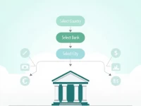 Ahli Bank Oman Enhances Branch Locator Services