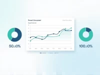 美元与斯威士兰林甘尼的汇率动态分析