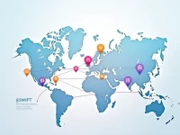SWIFT System Simplifies Secure International Transfers
