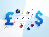 GBP to AUD Shifts Open Investor Opportunities