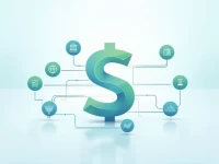 CIBC Simplifies Fund Transfers Via CIBCCATTCLS