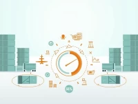 Enhancing Efficiency in Overseas Warehouse Management: Setting and Optimizing Safety Stock