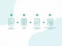 Required Documents for Export Customs Clearance