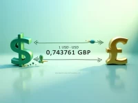USD to GBP Exchange Rate 500 Equals 37188