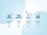 Banco De Sabadell SWIFTBIC Code Guide for Global Transfers