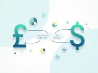 开曼群岛元KYD与美元USD的汇率变动分析