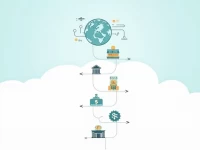 OCCICOBCBGA Streamlines International Money Transfers