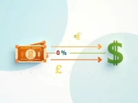 5 卢比兑美元快速了解斯里兰卡货币转换