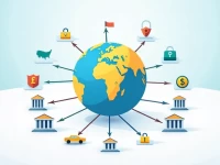 确保跨境金融安全MEEZAN BANK LIMITED 的SWIFTBIC代码指南