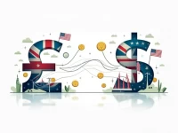 Best Times to Convert GBP to USD for Savings