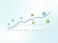 如何高效管理人民币与南非兰特的汇率风险