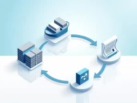 Certificate Of Agency Export Goods Explained