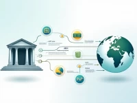 Allied Bank Branches and SWIFT Codes Guide in Pakistan