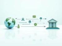 Guide to Secure Money Transfers to Lietuvos Bank