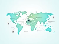 国际汇款必备ISLAMI BANK BANGLADESH PLC的SWIFT码详解