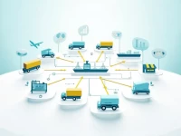 How To Achieve Comprehensive Optimization Of The Supply Chain Through Integrated Logistics