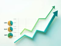 深入了解印度尼西亚卢比汇率动态与实用工具全解析