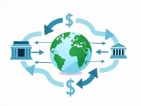 Royal Bank SWIFT Code Ensures Secure International Transfers