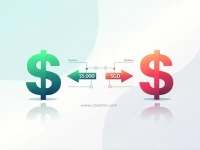 5000美元兑换新加坡元的最新汇率分析