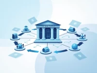 Secure Fund Transfer Tips for PKO Bank Polski SA