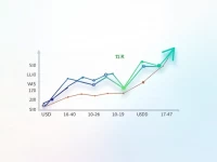 斯里兰卡卢比兑换美元精准汇率与市场分析