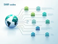 了解非洲首都利比里亚的Afriland First Bank的SWIFT代码及实用指南