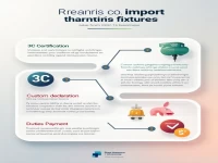 灯具进口报关清关全解析：流程、费用与注意事项