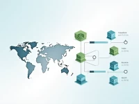 Guide to SBM Bank Mauritius SWIFT Codes for Global Transfers