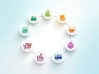 New Opportunities in the Latin American E-commerce Market Challenges and Prospects Amid Giants' Rivalry