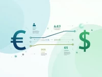 摩尔多瓦列伊汇率揭秘50 MDL兑USD的真实价值