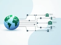 如何安全高效地使用阿拉伯突尼斯银行SWIFT码进行跨境转账