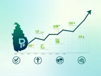 Sri Lanka Implements New Monetary Measures to Stabilize Rupee