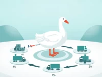 Global Frozen Goose Trade Faces Tax Shifts Under HS Code 0207332000