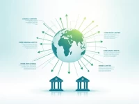 HABIB银行SWIFT码详解国际汇款的必备信息