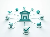 SBank在芬兰的SWIFT代码及相关信息详解