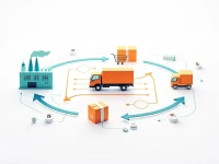 Optimizing the Online and Offline Supply Chain Connection in the Fast-moving Consumer Goods Industry