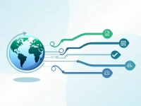 ATA Carnet您国际贸易的无忧通行证