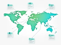 使用美国银行进行国际转账的费用与汇率分析