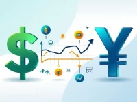 USD to Yen Exchange Rate Trends Explained