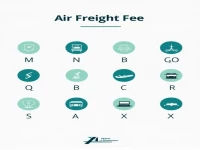了解空运运费各项代码及含义
