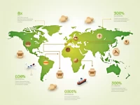 HS Code and Tax Rates for Unmilled Nutmeg Trade Clarified