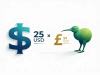 USD to NZD Current Exchange Rate for 25 Conversion