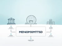 Banco Mercantil Del Norte SWIFT Codes Explained for Global Transfers