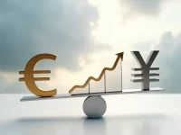 Euroyen Rally Weakens As Central Bank Moves Spur Correction