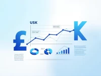 USD to DKK Exchange Rate Trends Analyzed