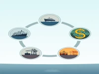 影响海运运价的五大关键因素