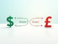 USD to Paraguayan Guarani Exchange Rate Impacts Economy