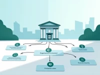 在法国汇款必知Socit Gnrale银行SWIFTBIC代码全解析